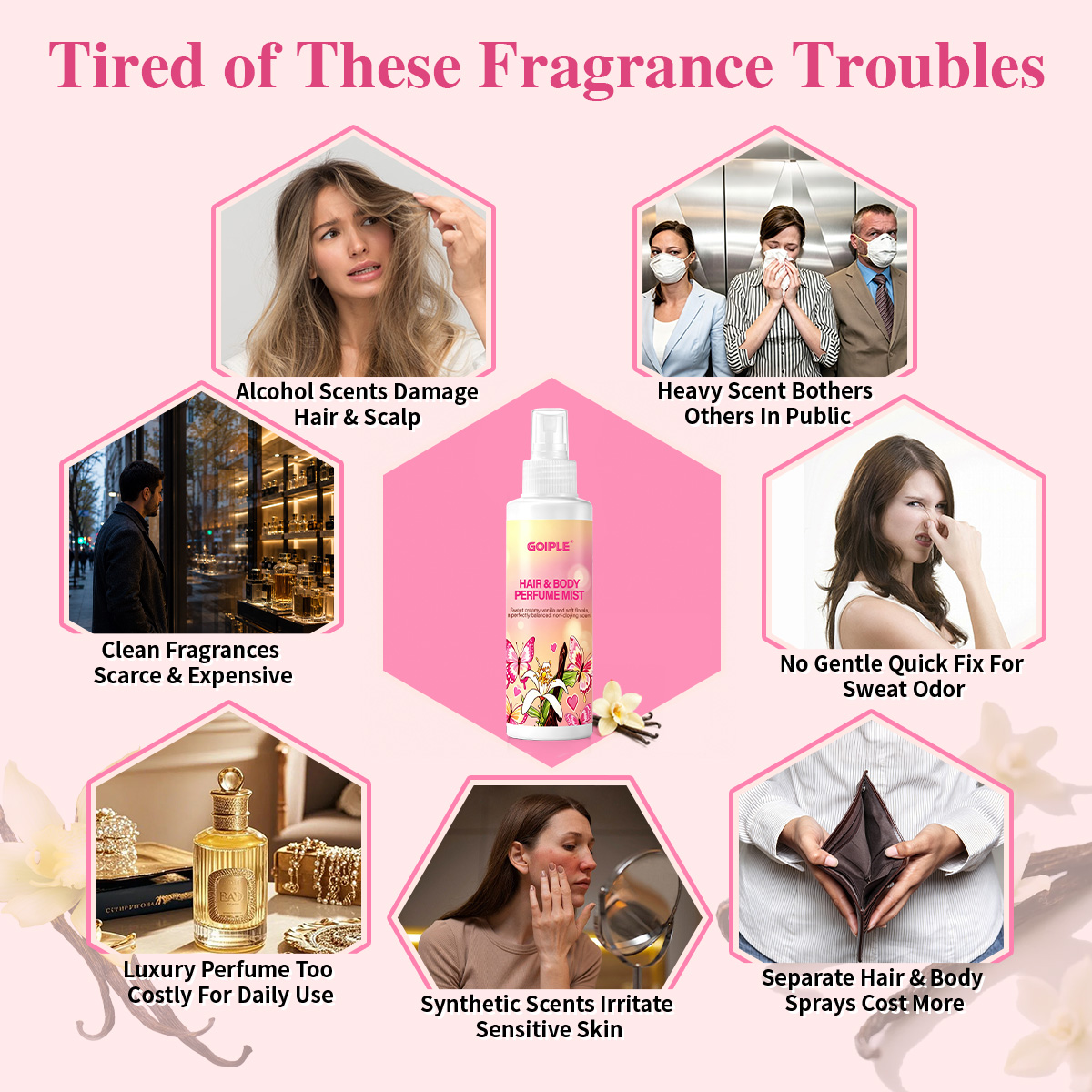 ヘア＆ボディパフュームミスト ボディスプラッシュ 肌のような - Perfume Aroma Fragrance のレビューと価格